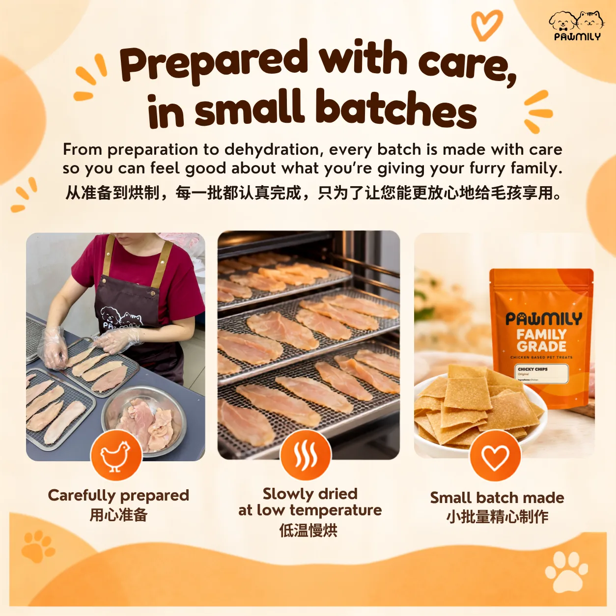 PAWMILY Chicky Chips โ Original